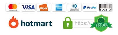 Métodos de pago aceptados por Hotmart